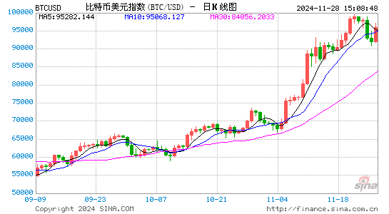 24小时月刊 第18页