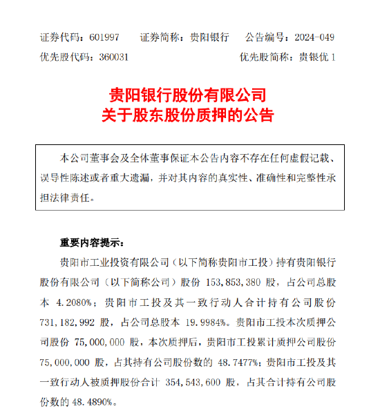 贵阳银行：贵阳市工业投资有限公司质押公司股份7500万股